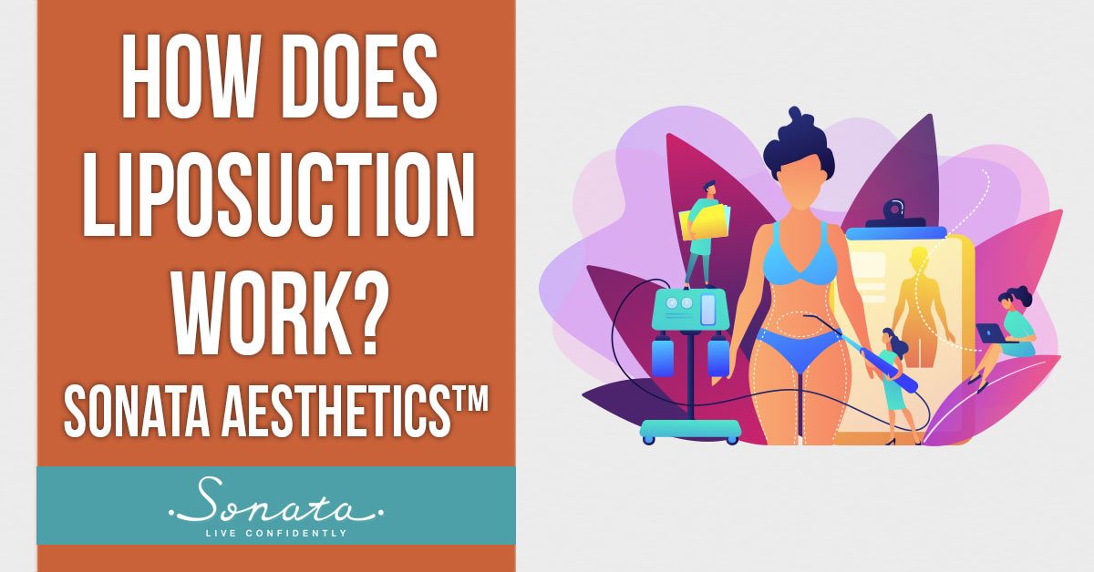 How Does Liposuction Work Banner